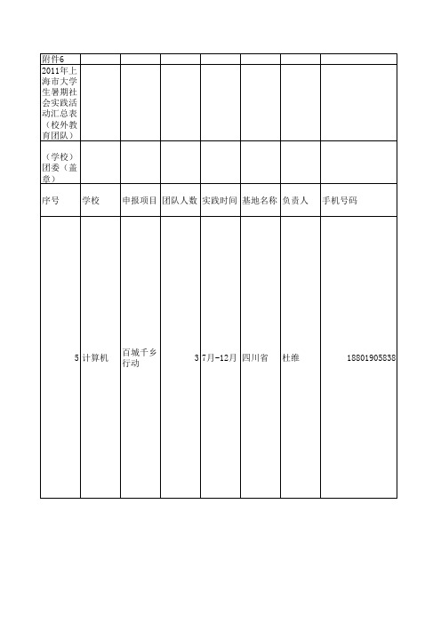 校外教育的总汇表