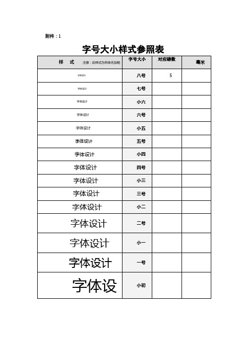 图片、纸张、字体的大小样式参照表