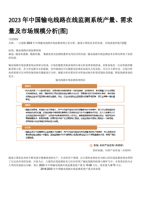 2023年中国输电线路在线监测系统产量、需求量及市场规模分析[图]