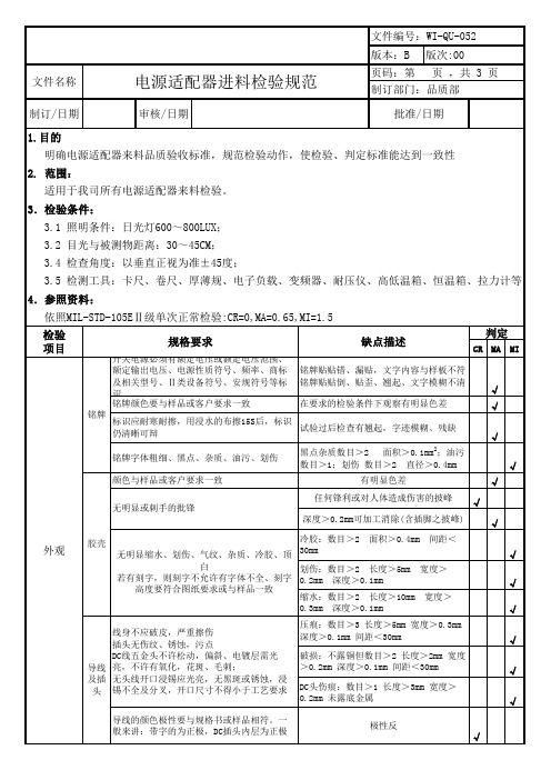 IQC电源适配器检验规范