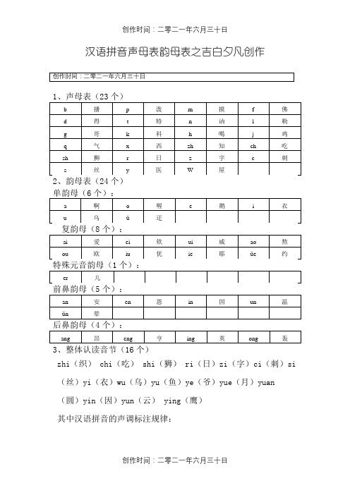 汉语拼音声母韵母全表