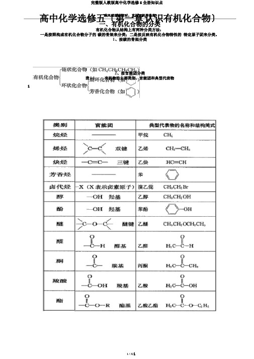 完整版人教版高中化学选修5全册知识点