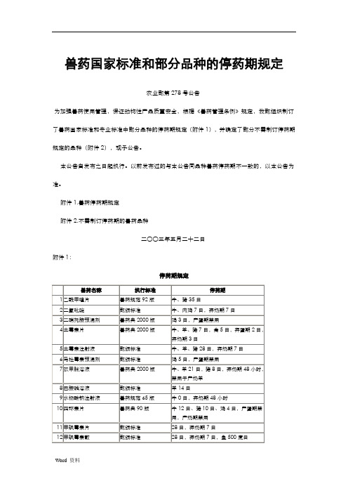 兽药国家标准及部分品种的停药期规定