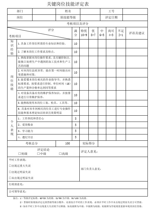 关键岗位技能评定表(通用)