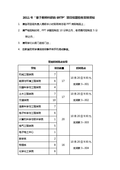 2011年基于教师科研的SRTP项目结题验收答辩须知