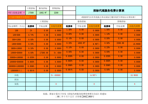 招标代理收费自动计算器2