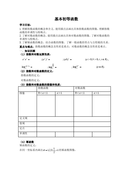 高中通用技术_基本初等函数教学设计学情分析教材分析课后反思