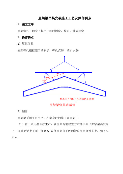 施工工艺-屋架梁吊装安装施工工艺及操作要点