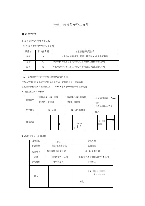 2019高考生物二轮复习专题四遗传的分子基础、变异与进化考点2可遗传变异与育种学案