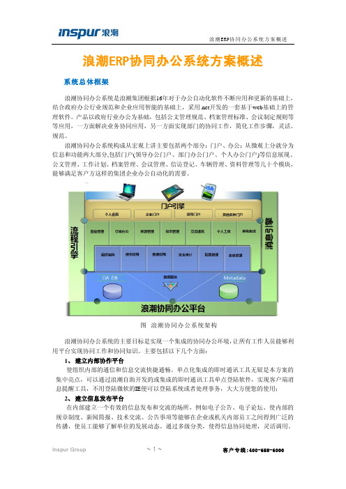 协同方案概述