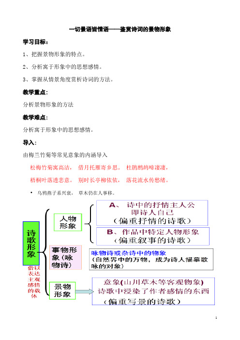 一切景语皆情语——鉴赏诗词的景物形象