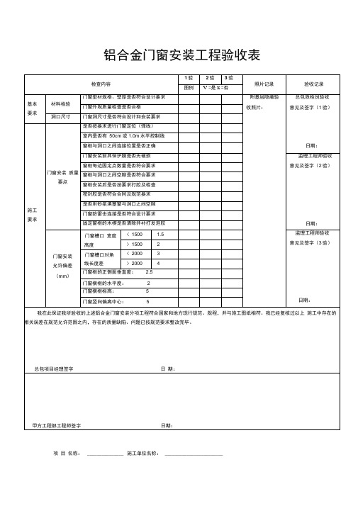 铝合金门窗样表