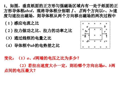 4、线框切割问题