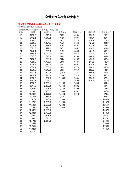 金世无忧年金保险费率表.pdf