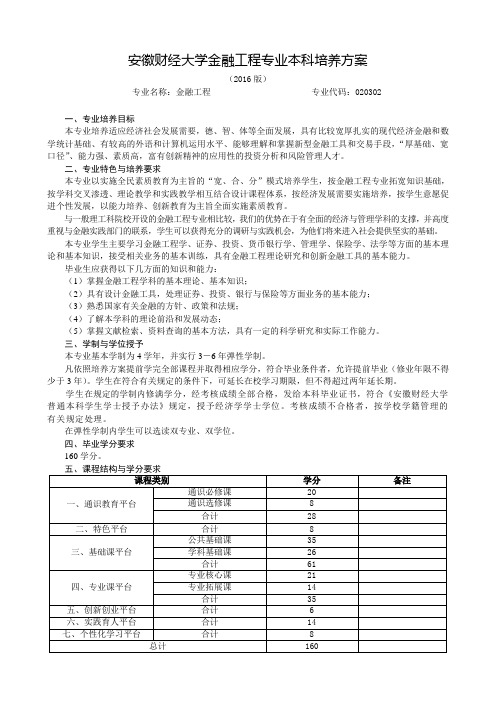 安徽财经大学金融工程专业本科培养方案