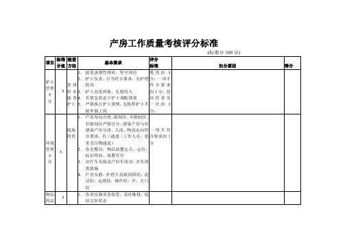 产房工作质量考核评分标准