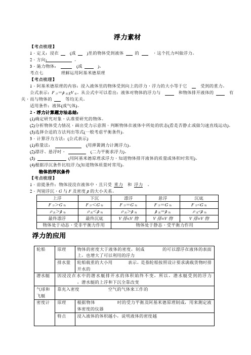 初中物理复习专题-浮力-知识点总结 典型练习题