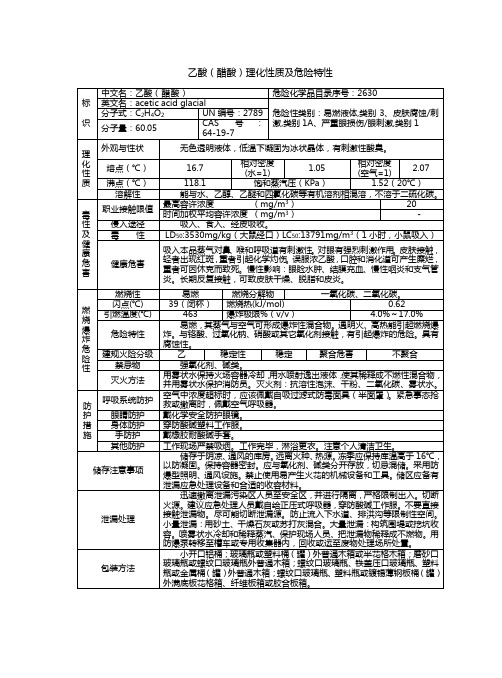 乙酸(醋酸)理化性质及危险特性(新)