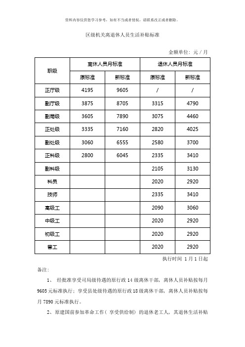 区级机关离退休人员生活补贴标准样本