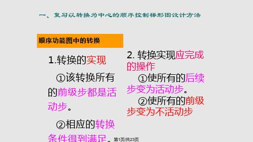 使用SCR指令的顺控梯形图设计方法交通灯PPT课件