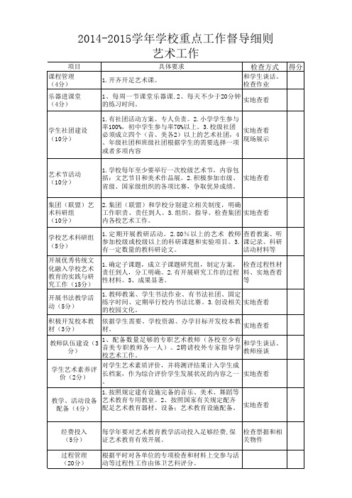 艺术工作专项工作督导细则