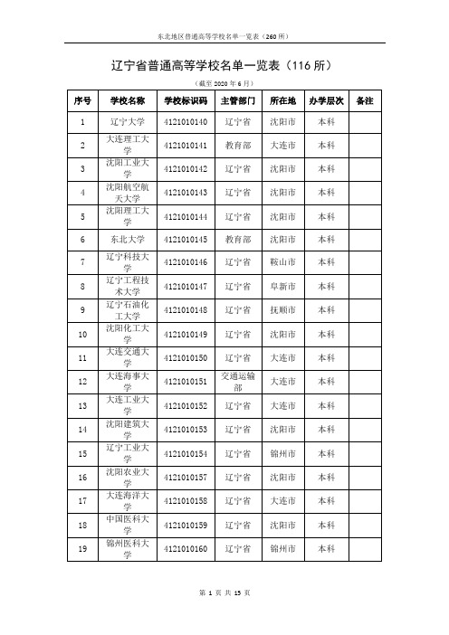 东北地区普通高等学校名单一览表(260所)