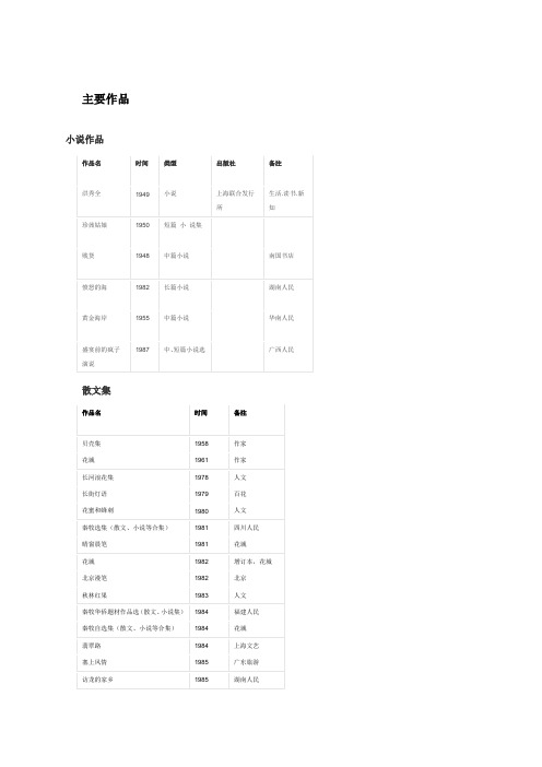 秦牧主要作品