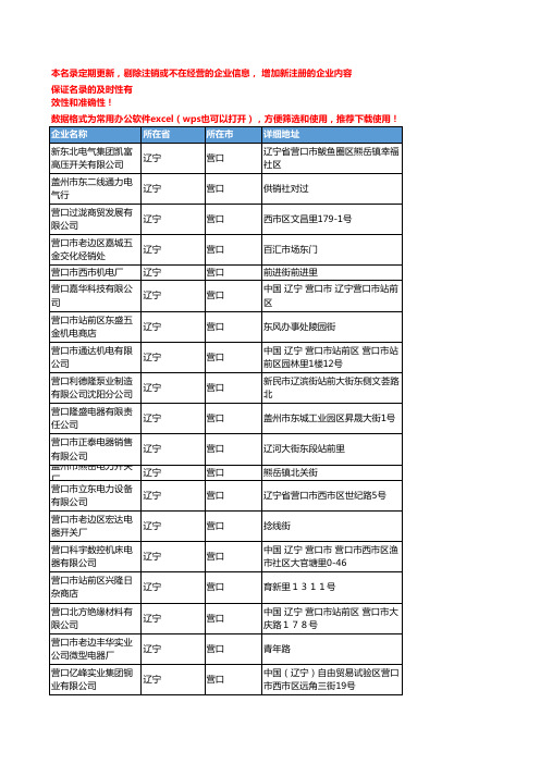 2020新版辽宁营口开关企业公司名录名单黄页联系方式大全62家