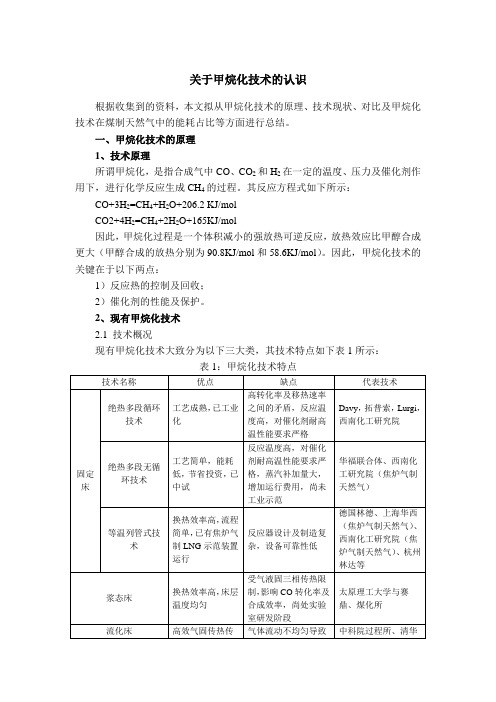 关于甲烷化技术的认识