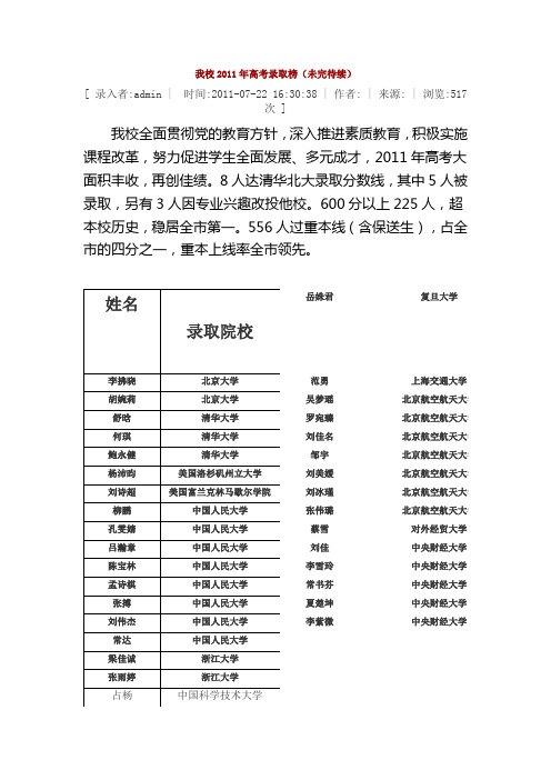 龙泉中学2011年高考录取榜