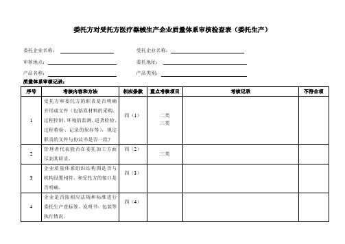 委托方对受托方医疗器械生产企业质量体系审核检查表委托生产