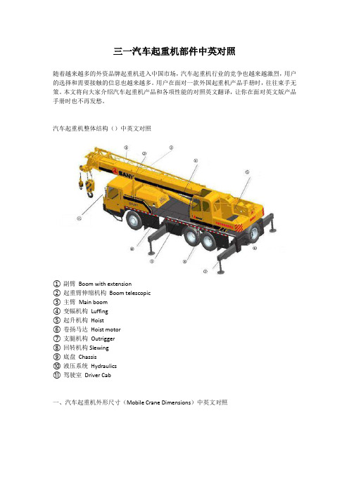 三一汽车起重机部件中英文对照