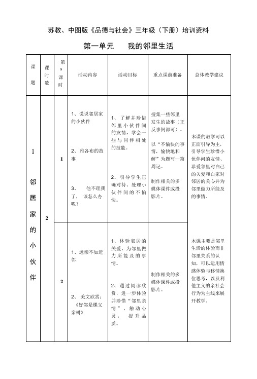 苏教、中图版《品德与社会》三年级(下册)培训资料(共享).doc