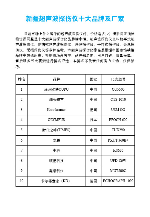 新疆超声波探伤仪十大品牌及厂家