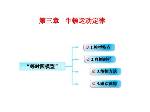 高三物理复习：等时圆模型 (共11张PPT)