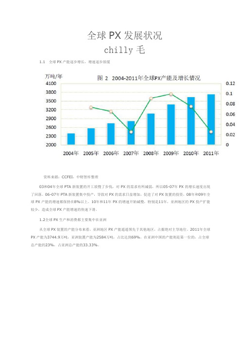 全球PX发展状况