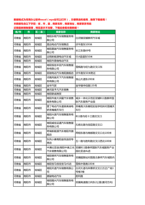 2020新版河南省南阳市宛城区汽贸工商企业公司商家名录名单联系电话号码地址大全127家