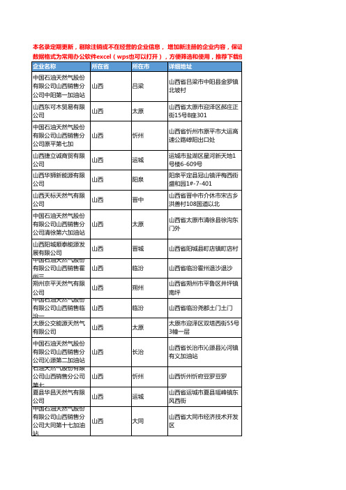 2020新版山西省天然气工商企业公司名录名单黄页联系方式大全635家