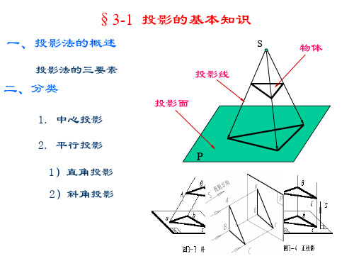 机械制图_点线面解析