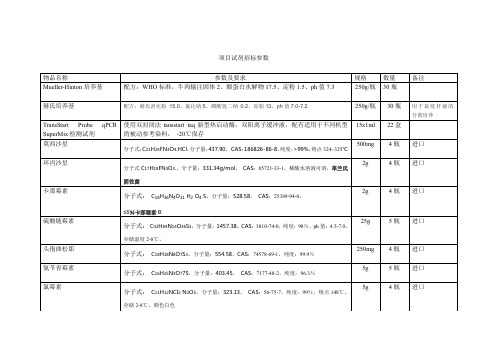 项目试剂招标参数