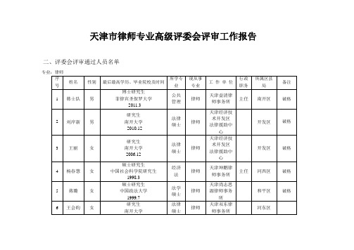 天津市律师专业高级评委会评审工作报告