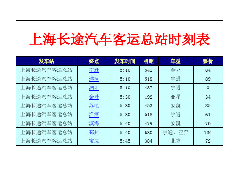 上海长途汽车客运总站时刻表