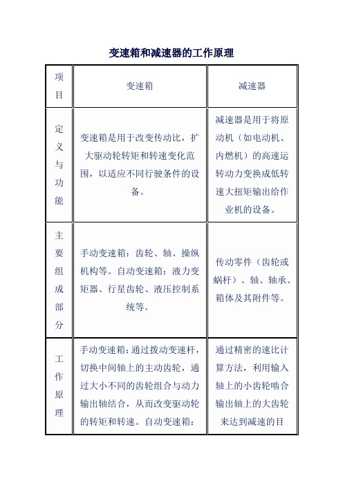 变速箱和减速器的工作原理