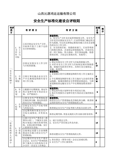 安全生产标准化自评细则