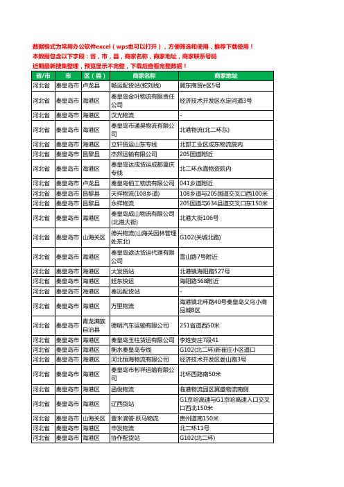 2020新版河北省秦皇岛市托运工商企业公司商家名录名单联系电话号码地址大全381家