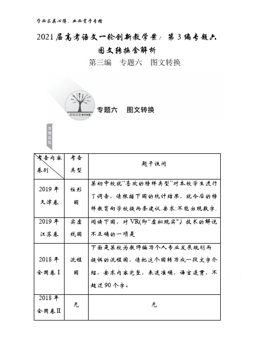 2021届高考语文教学案：专题六 图文转换含解析