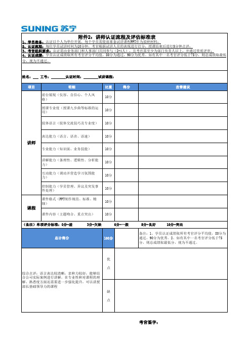 讲师认证流程及评估标准表