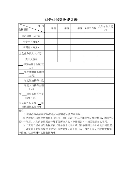 财务社保数据统计表