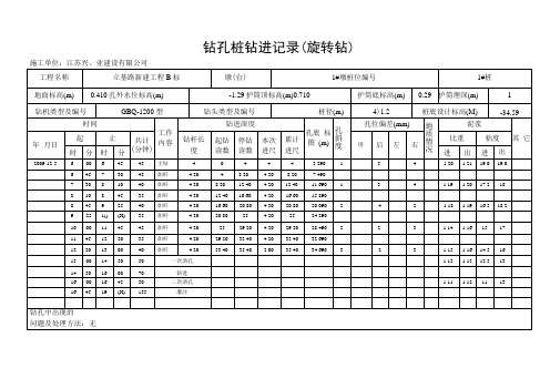 9钻孔桩钻进记录(旋转钻)4