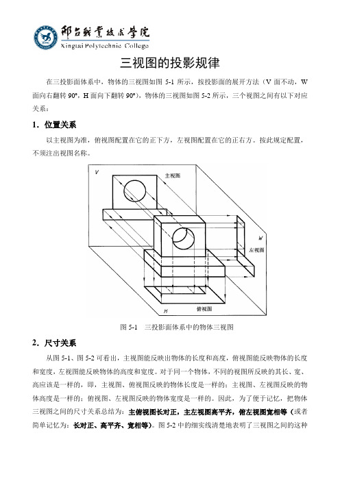 三视图的投影规律